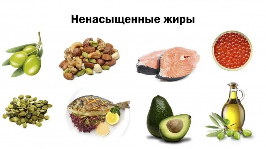содержание ненасыщенных жирных кислот в продуктах питания. к полиненасыщенным жирным кислотам относятся:. источники насыщенных жиров тест. продукты-источники ненасыщенных жирных кислот. насыщенные дыры в продуктах.