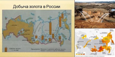 добыча нефти в россии