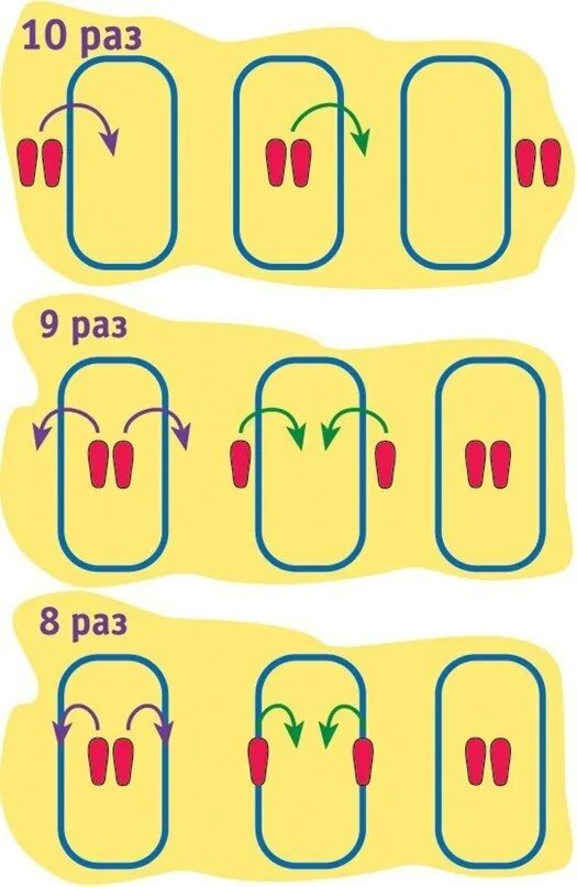 Правила игры в резиночку на ногах. Игра в резиночку на ногах схема. Схемы игры в резиночку для детей. Схема прыжков в резиночку. Правила игры в резиночки на ногах.