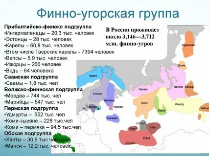 Древние финно угорские племена