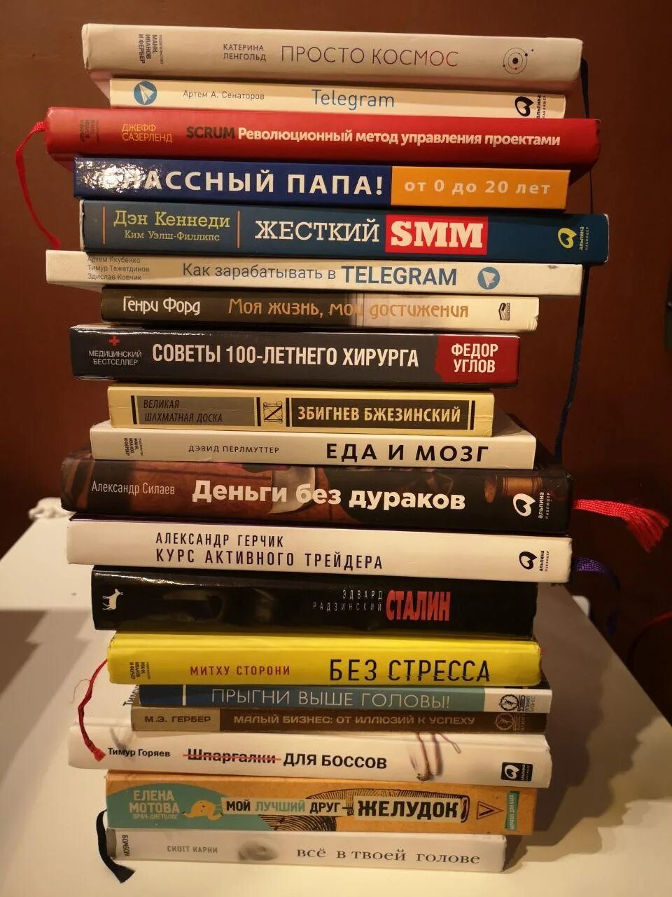 Книги что почитать