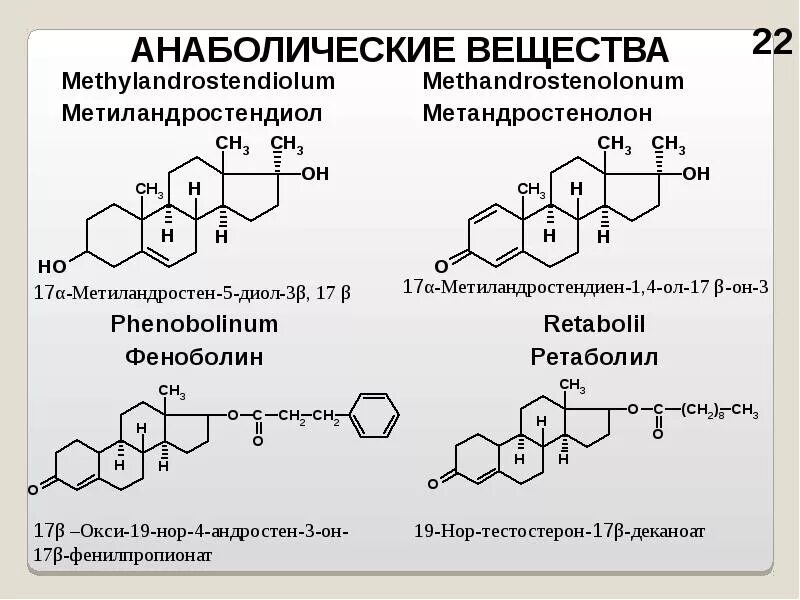 Стероидные гормоны являются производными. Стероидные гормоны анализ. Препараты женских и мужских половых гормонов. Классификация стероидных гормонов. Стероидные гормоны анализ.