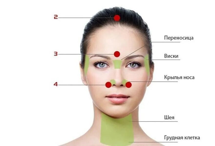 Болит переносица при нажатии насморка. Точки для массирования при заложенности носа. Массаж от заложенности носа. Точки для отложеннгсти носа. Точки на лице от насморка.