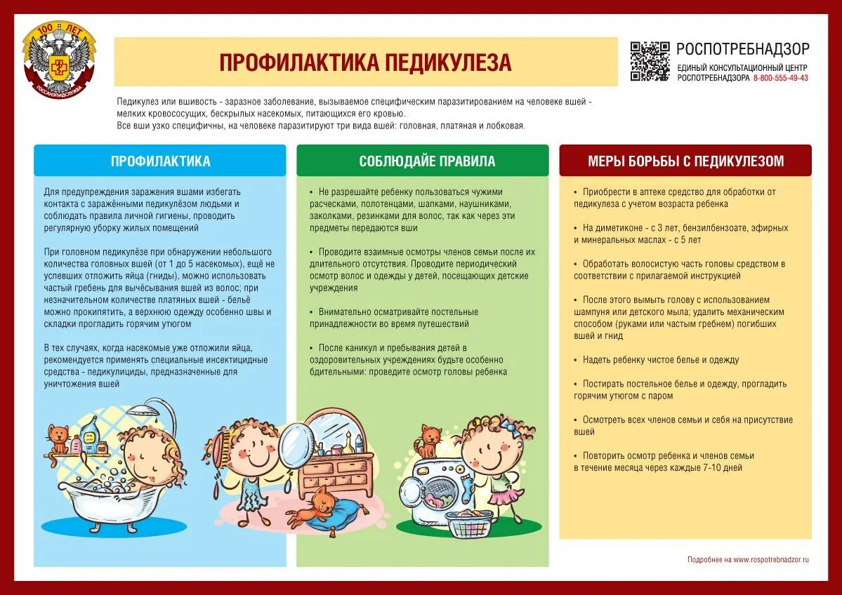 Что позволяет предотвратить