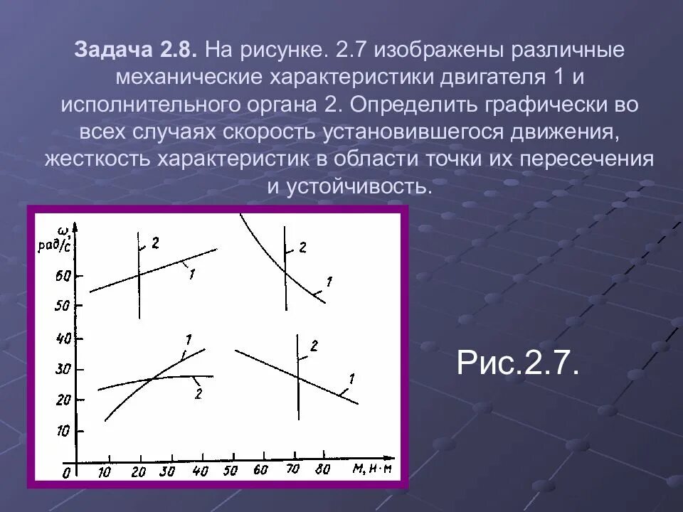 Установленное движение