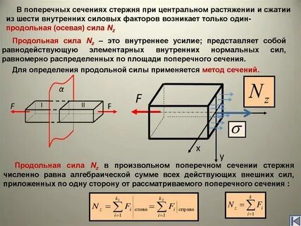Внутренние силовые факторы в поперечных сечениях