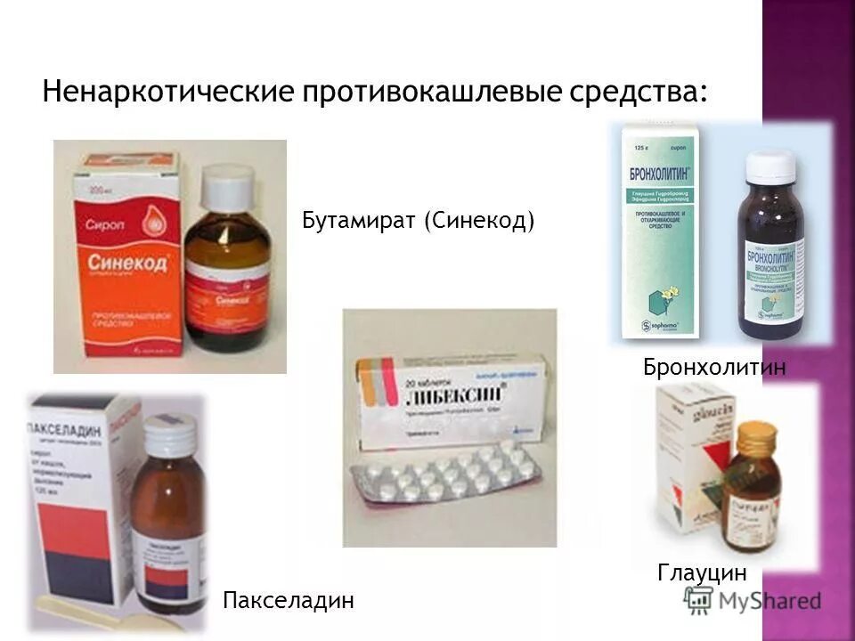 Противокашл вый препарат. Противокашлевые лекарственные препараты. Средство от кашля центрального действия. Препараты от кашля центрального действия. Бутамират препараты противокашлевые средства.