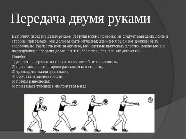 Передачи в баскетболе упражнения. Баскетбол ловля и передача мяча двумя руками от груди. Передача баскетбольного мяча от груди техника выполнения. Техника ловли и передачи баскетбольного мяча двумя руками от груди.. Передача мяча от груди в баскетболе.