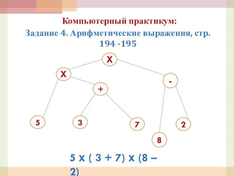 Информатика 7 класс задание 4.14. Задание 4 арифметические выражения. Компьютерный практикум. Арифметическое выражение.