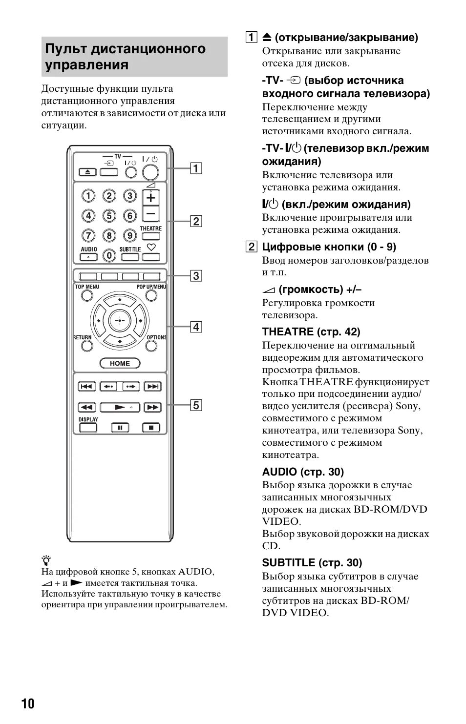 Как настроить пульт sony. Пульт Ду VERMAX uhd250x. Инструкция для пульта VERMAX. Пульт Bluetooth для медиаплеера VERMAX. Пульт для приставки VERMAX uhd250x.