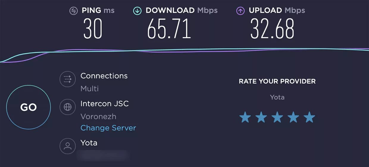 Плохо работает интернет 4g