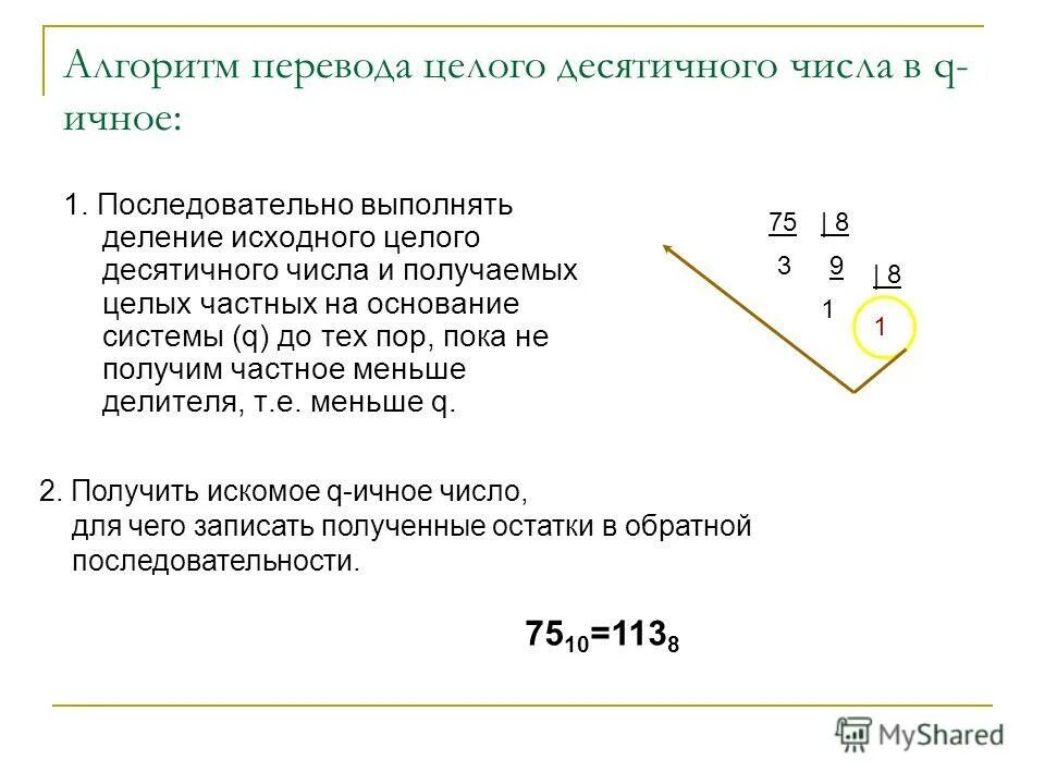 Алгоритм перевода чисел в десятичную систему. Алгоритм перевода целых чисел. Алгоритм перевода целого десятичного. Целые десятичные числа. Целое десятичное число.