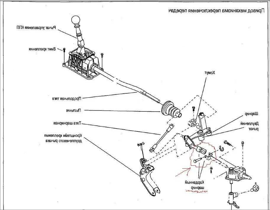 Схема механизма переключения передач Ланос. Кулиса переключения передач МТЗ 320. Механизм переключения КПП Шевроле Ланос 1.5. Mitsubishi Colt 2005 механизм переключения передачи коробки. Как крепится привод