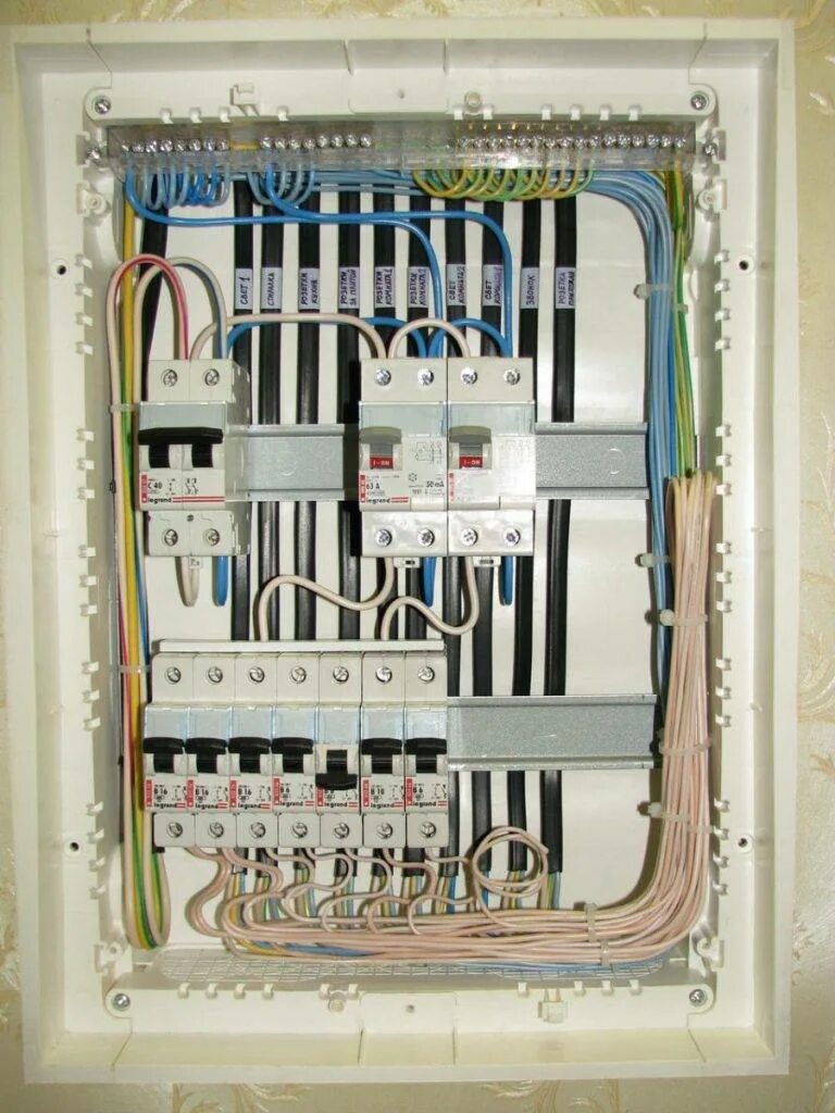 Щит вру (в1-в2-р1, р2, авр). 4 кв иэк. Вру 0 4 кв 150 квт. Пуэ электрощиты. Щит механизации квартирный iek.
