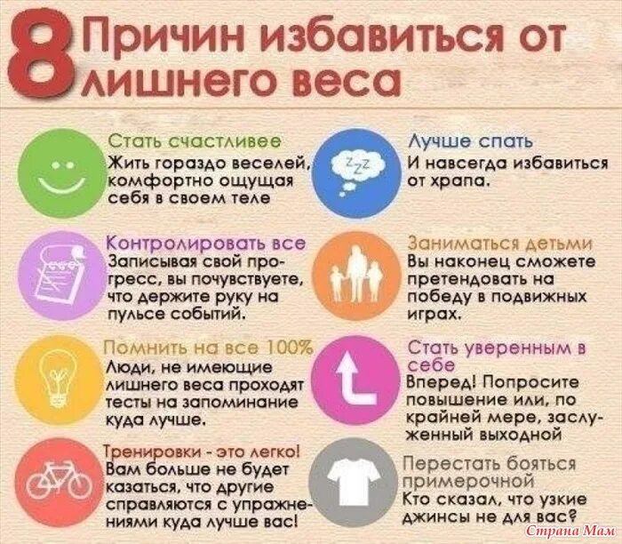 Мотивация для похудения. Мотивация при похудении. Мотиватор для худеющих. Памятка для худеющих. Что делать я худеть хочу