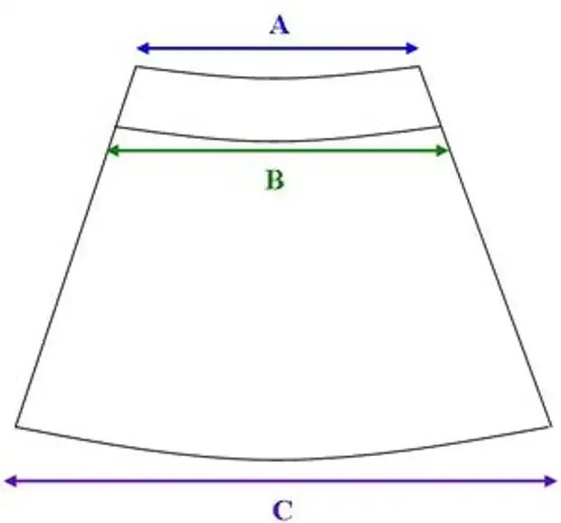 Выкройка юбки а силуэта. Юбка четырехклинка макси выкройка. Выкройки юбки четырехклинка трапеция. Покрой юбки трапеция. Лекало для юбки трапеция.