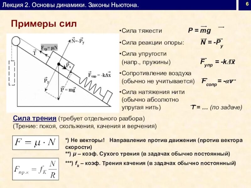 Направление силы реакции. Сила трения и сила реакции опоры. Сила реакции опоры и сила натяжения нити. Сила упругости и сила реакции опоры. Сила реакции опоры формула рычага.