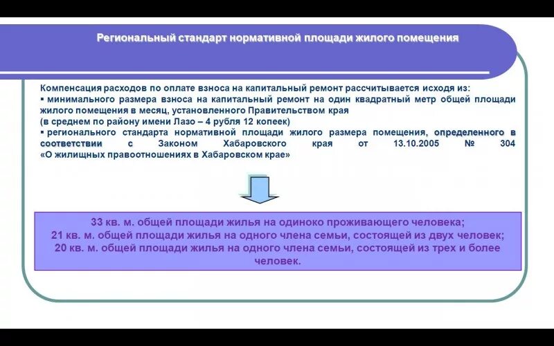 Общая площадь жилого помещения состоит. Стандарт нормативной площади жилого помещения. Размер стандарта нормативной площади жилого помещения. Региональный стандарт. Какой региональный стандарт нормативной площади жилого помещения.