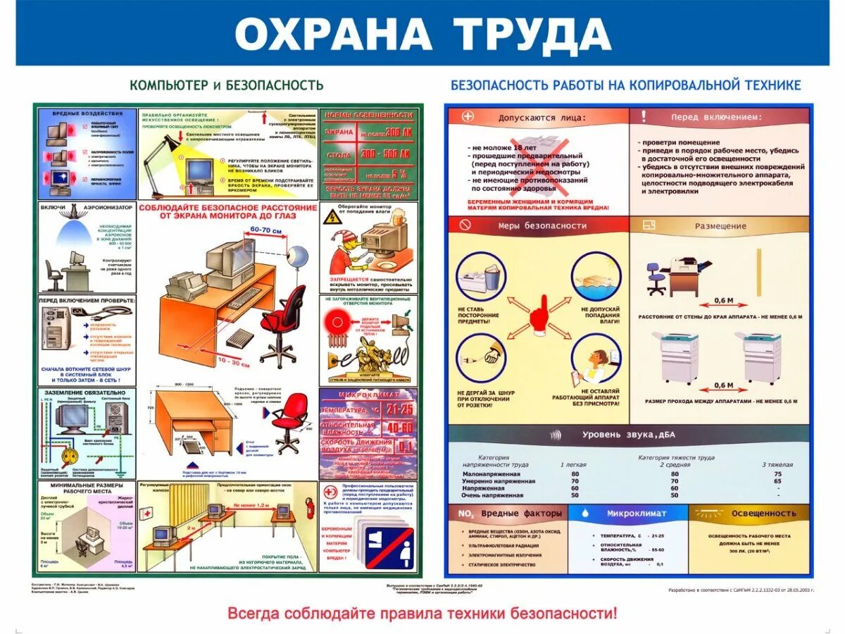 4 техника безопасности. Плакат по охране труда для офисных работников. Требования безопасности на предприятии охрана труда. Плакаты инструкции по охране труда на предприятии. Наглядные пособия по технике безопасности.