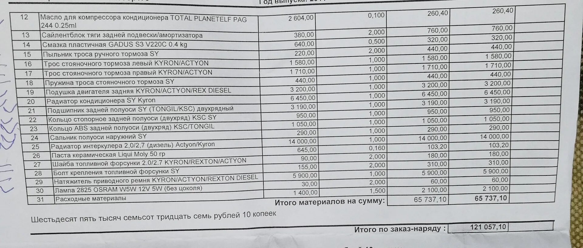 Коды ошибок саньенг Кайрон дизель 2.0. Ошибка 704 Кайрон дизель. Коды ошибок Нью Актион дизель. Ошибки ССАНГЙОНГ Кайрон дизель 2.0.