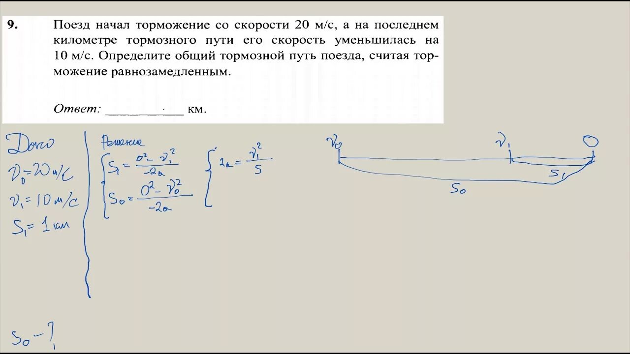 Определение тормозного пути поезда. Поезд начал торможение со скорости 20. Задачи с поездами про тормозной путь. Скорость в начале торможения. Через 20 с после начала движения