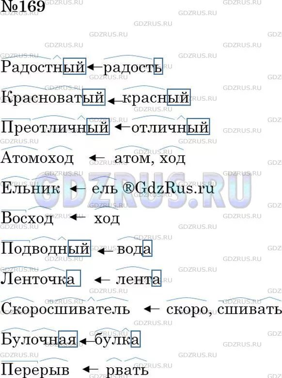 Русский язык 9 упр 169. Определите от чего и с помощью чего образованы данные. Определи от чего и с помощью чего образованы данные слова. Русский язык 6 класс ладыженская номер 169. Упражнение 169 по русскому языку 6 класс.