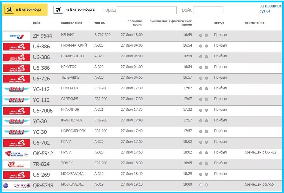 Расписание самолетов Екатеринбург. Аэропорт Кольцово рейсы. Рейс самолета из Екатеринбурга. Рейс в Екатеринбург. Расписание авиарейсов из новосибирска