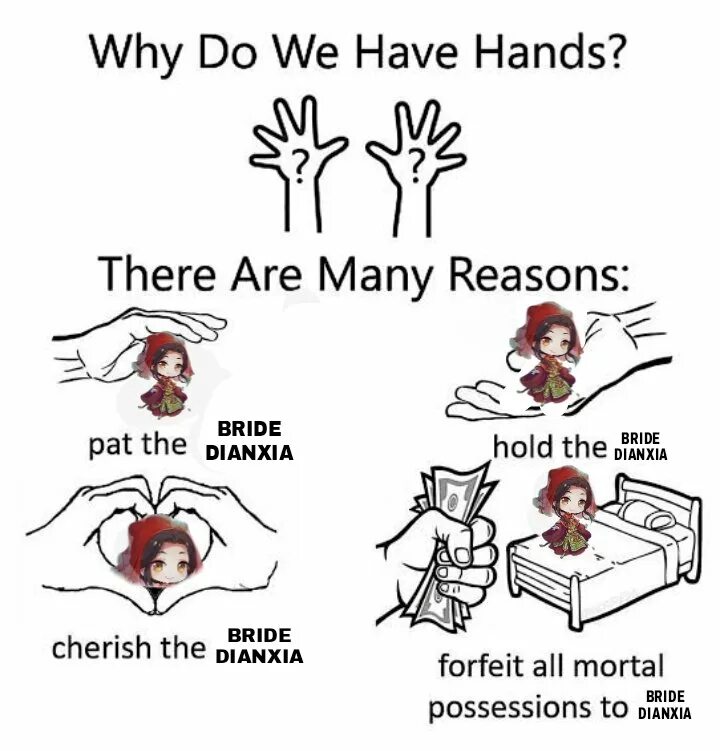 Have them to hand. Why do we have hands. Why do we have hands meme Original. Шаблон мема why do we have hands. Why do we have hands there are many reasons.