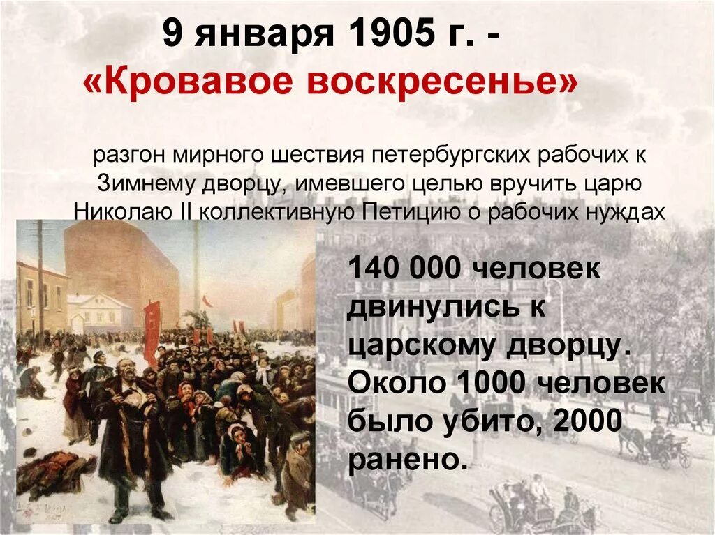 Первая революция егэ. 1905 Год в истории России кровавое воскресенье. 9 Января 1905 г. – «кровавое воскресенье». 9 Января 1905 кровавое воскресенье кратко. Кровавое воскресенье 1905 участники.