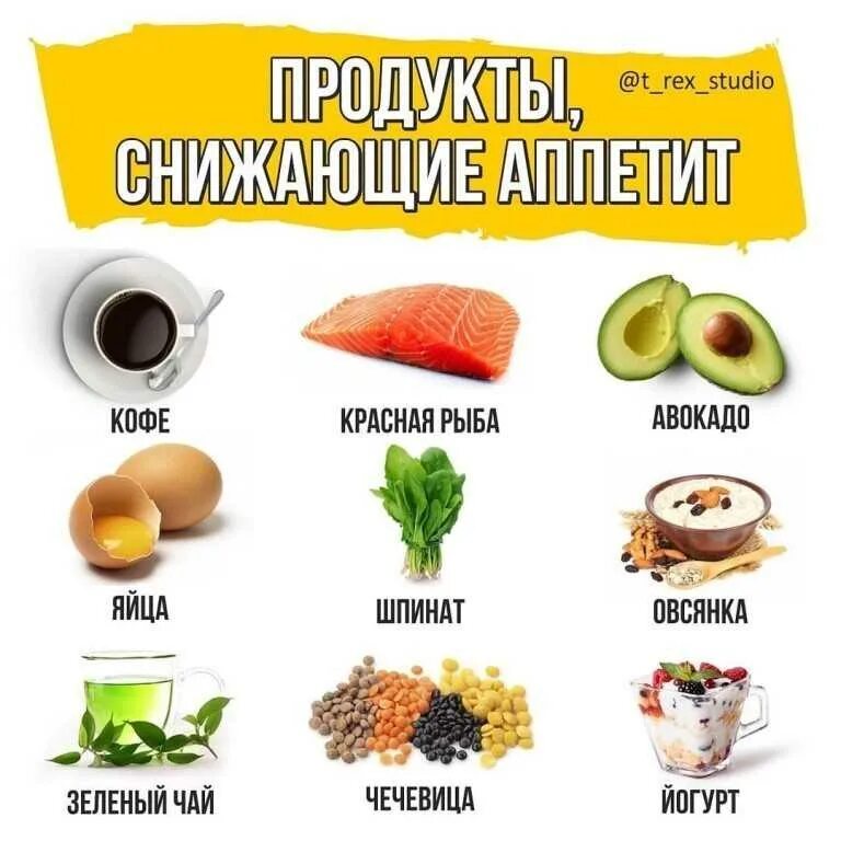 Продукты снижающие аппетит. Продукты для подавления аппетита. Продукты повышающие аппетит. Продукты которые понижают аппетит. Что можно съесть чтоб