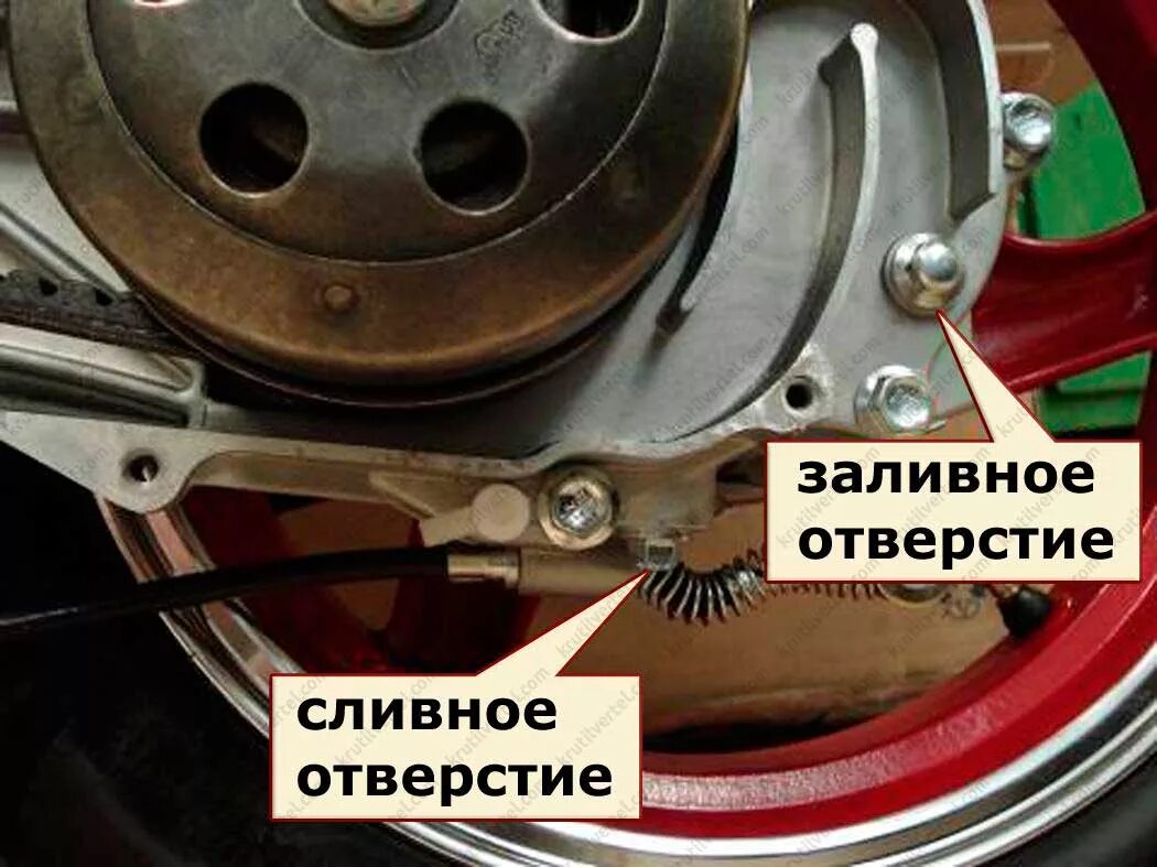 Как заменить масло скутера Как заменить моторное масло на скутере