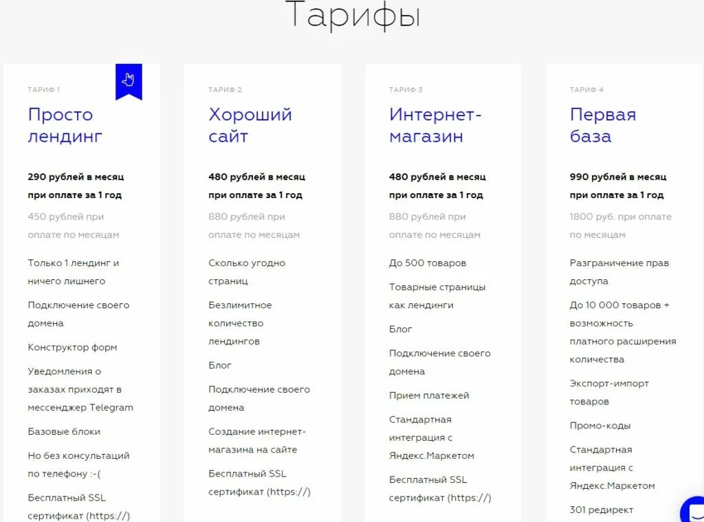 Сайт россии интернет магазин. Рейтинг конструкторов сайтов для интернет магазина.