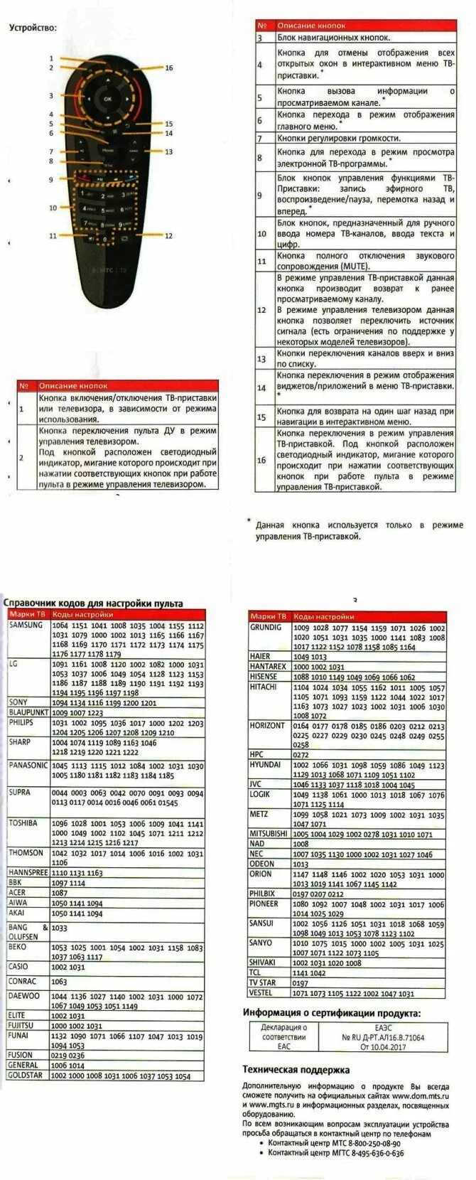 Привязка пульта ростелеком. Коды для универсального пульта МТС К телевизору. Код телевизора LG для универсального пульта МТС. Коды от телевизора DEXP для универсального пульта МТС. Код для универсального пульта для приставки МТС ТВ.