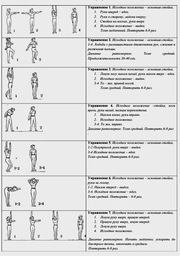 Упражнения на 4 счетов. Комплекс упражнений утренней гигиенической гимнастики 10 упражнений. Утренняя гигиеническая гимнастика комплекс упражнений таблица. Угг упражнения по физкультуре таблица. Комплекс упражнений утренней гимнастики( написать 10 упр.).