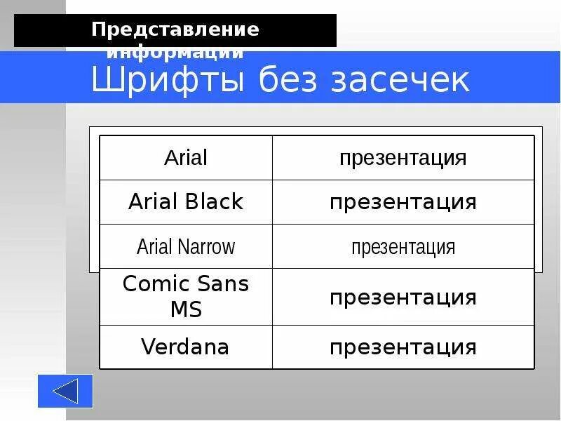 Использовать шрифт с засечками. Шрифт без засечек. шрифты без засечек примеры. распространенные шрифты без засечек. шрифт с засечками и без засечек.