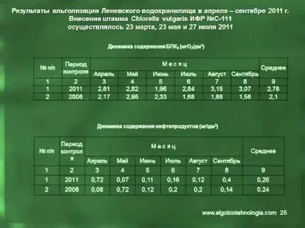 Автобус нижний тагил нтмк