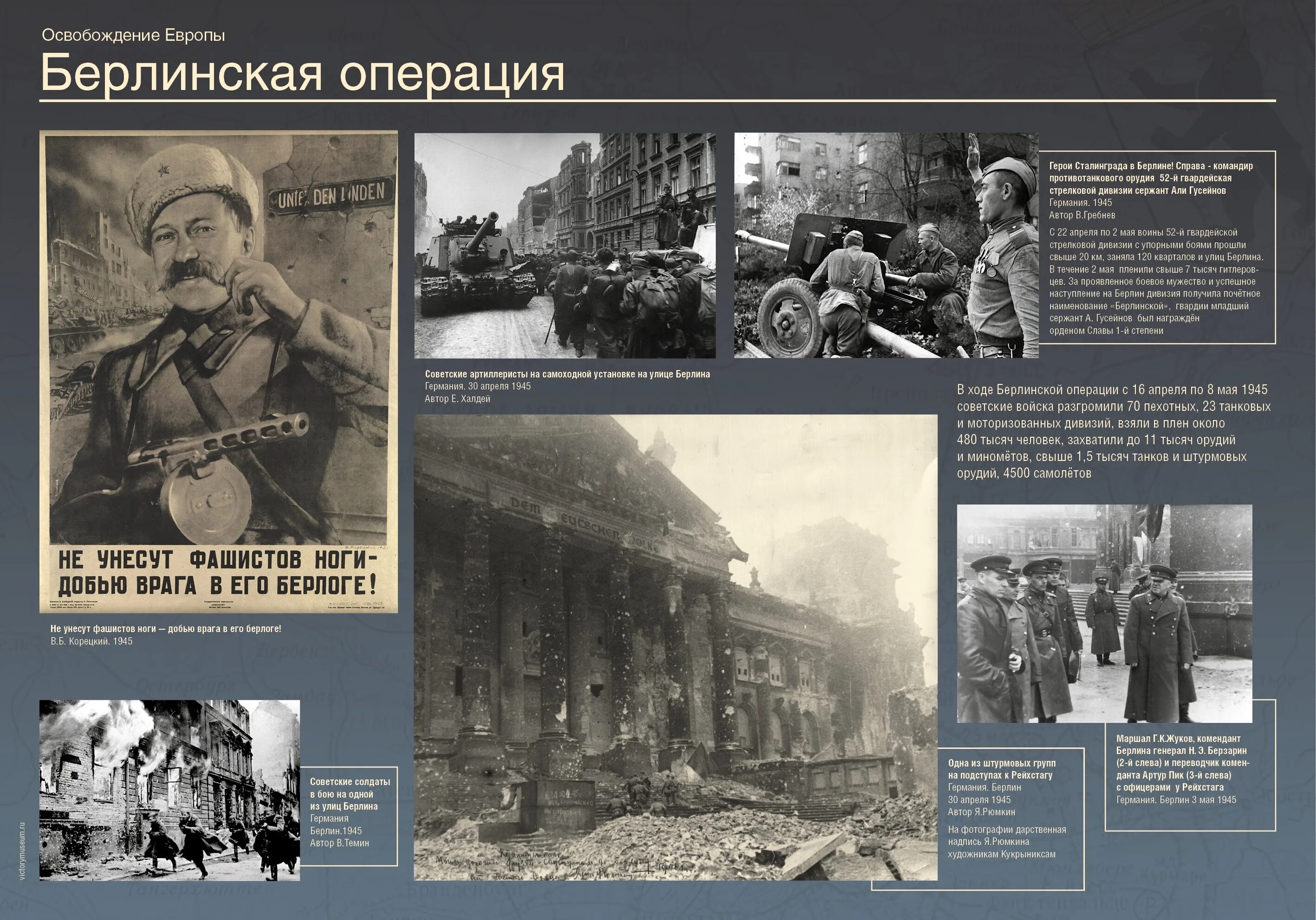 Берлинская операция кто командовал. Берлинская операция 1945. Освобождение Европы. Освобождение Берлина. Освобождение Европы ВОВ.