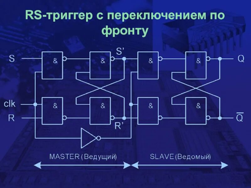 Триггер 3 дата. RS триггер. RS триггер на печатной плате. Переключатель на RS триггере. RS триггер на 7474.