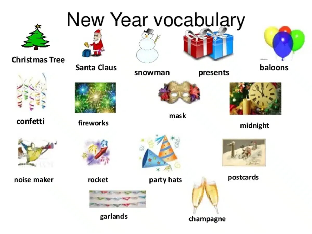 New year Vocabulary. Christmas Vocabulary. Christmas and New year Vocabulary. New year Vocabulary in English. Learn new vocabulary