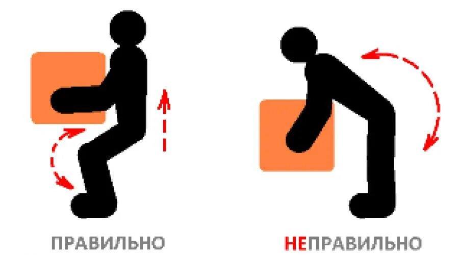 Поднимать. Подъем тяжестей. Как правильно поднимать тяжести. Поднимает тяжесть. Правильный подъем тяжестей.