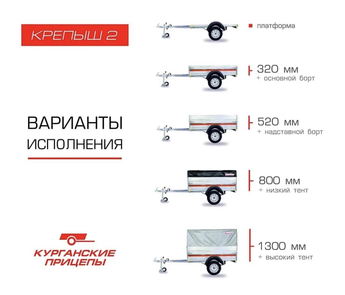 Категория прицеп 750кш. Максимальная грузоподъемность легкового прицепа. Габариты прицепа для легкового автомобиля без категории е. Прицеп категории о2.