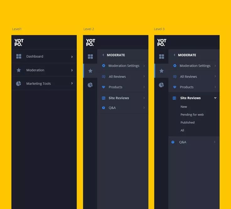 Ui left