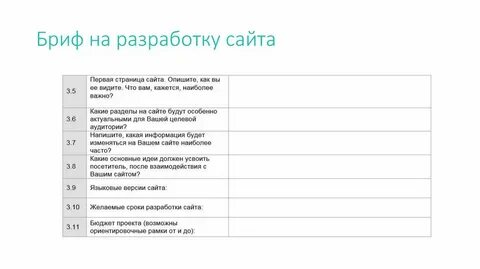 Брифинг сайта