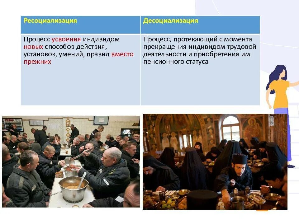 Средства ресоциализации. Десоциализация и ресоциализация. десоциализация и ресоциализация индивида.. социализация десоциализация ресоциализация. примеры десоциализации и ресоциализации.