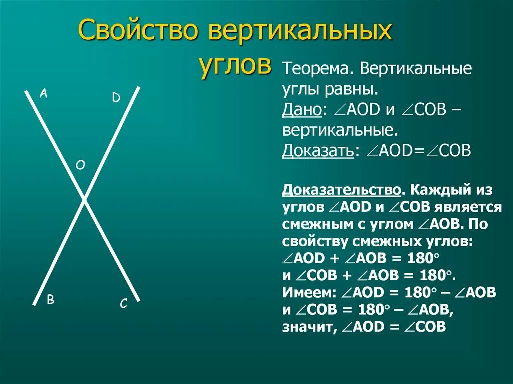 Смежные линии. Доказательство свойства вертикальных углов 7 класс. Свойство вертикальных углов доказательство. Свойство вертикальных углов 7 класс. 1. Вертикальные углы. Свойство вертикальных углов (доказательство)..