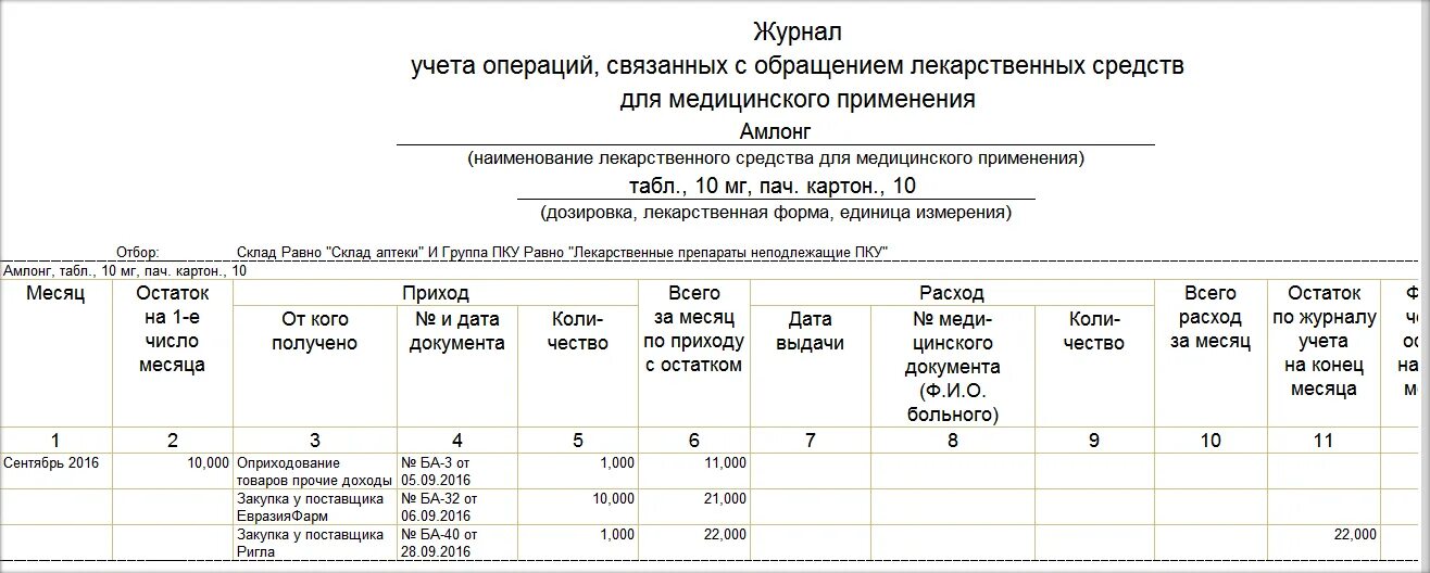 Лабораторно фасовочный журнал. Пример заполнения журнала лабораторных и фасовочных работ в аптеке. Журнал учета лабораторных и фасовочных работ пример заполнения. Журнал учета лабораторно-фасовочных. Журнал учета лабораторных и фасовочных работ пример заполнения.
