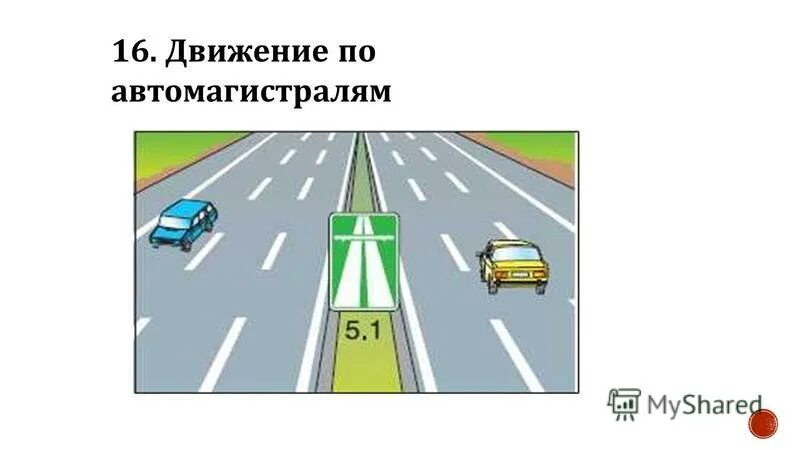 Движение по автомагистрали. Движение по автомагистрали ПДД. Полосы движения на автомагистрали. Технологические разрывы разделительной полосы на автомагистрали.