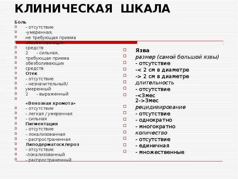 Рейтинг самой сильной боли у человека. Человеческая боль шкала. Шкала моральной боли. Шкала боли у человека шкала. Список самых сильных болей у человека.