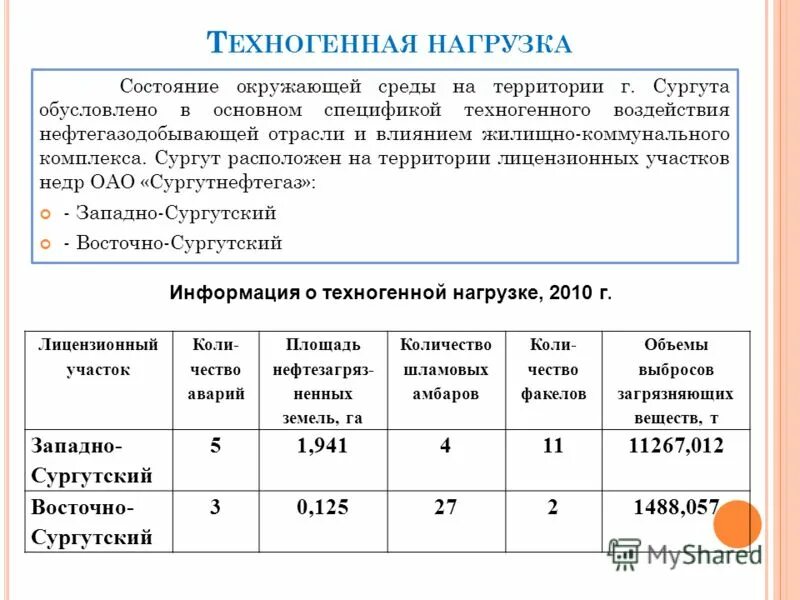 Физиологические показатели тренированности. Состояние нагрузки. Диаграмма зависимости давления от усилия. Предельные состояния. Состояние нагрузки.