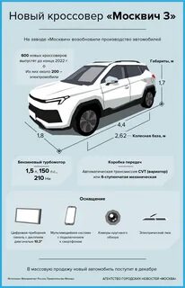 Технические характеристики автомобилей москвичей